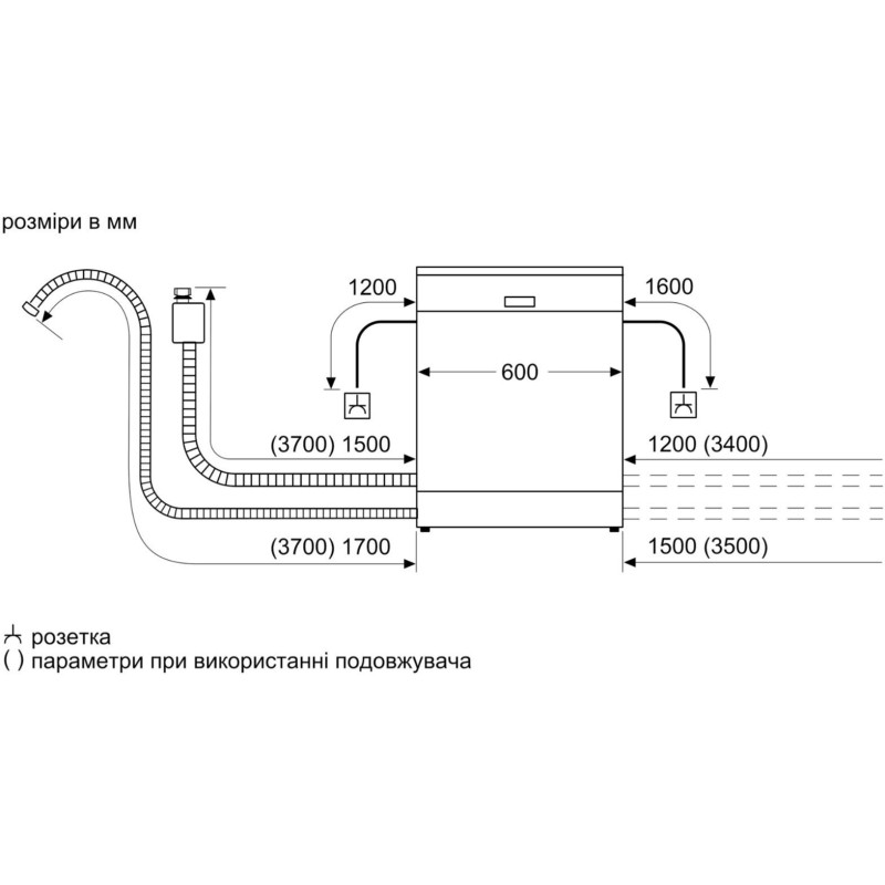 Посудомийна машина Siemens SN75EX11CE