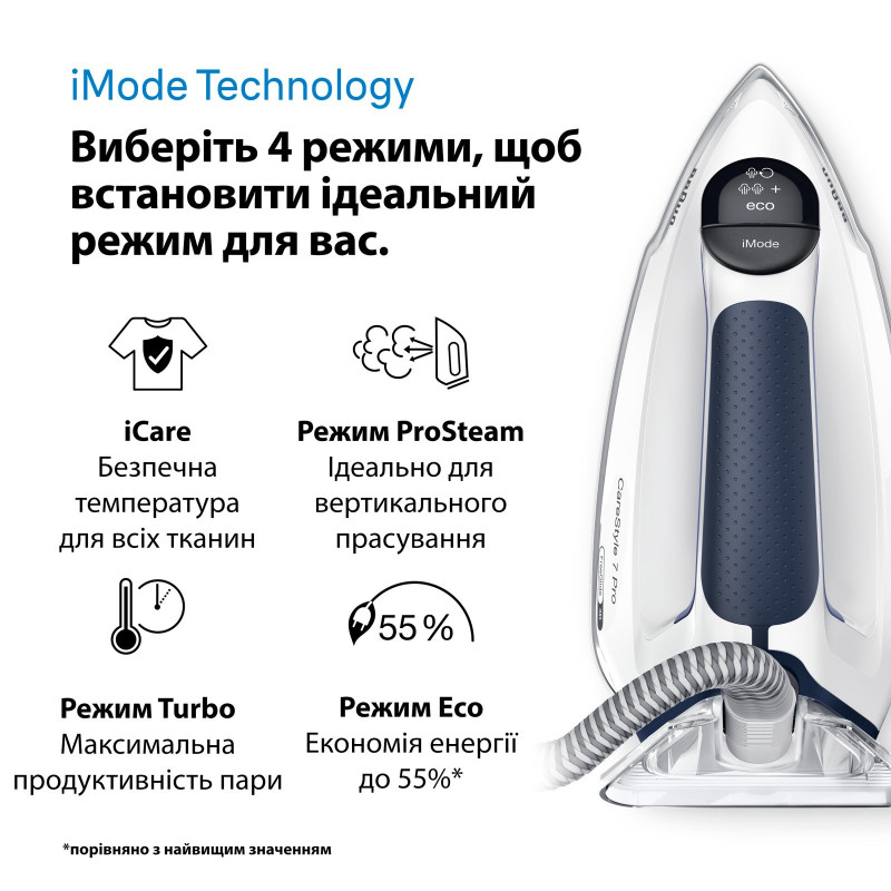 Утюг з парогенератором BRAUN IS 7282BL
