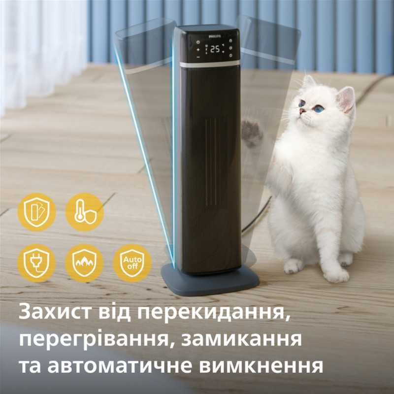 Тепловентилятор Philips 5000 Series CX5120/11
