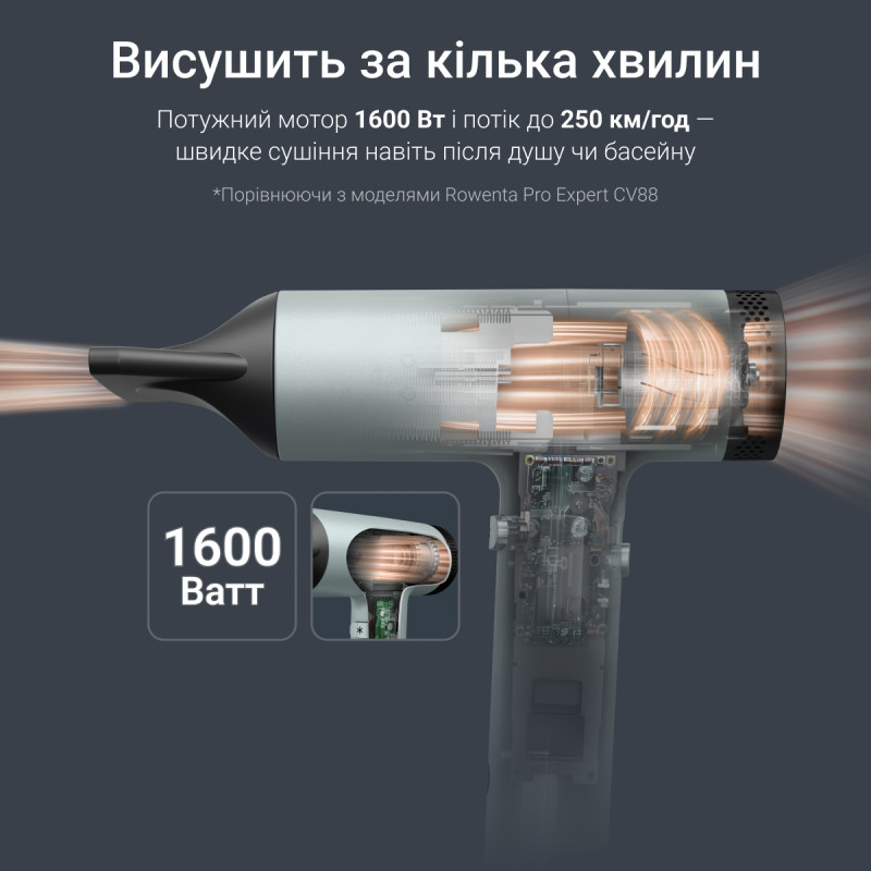 Фен Rowenta Tiny HY7120E0