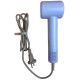 Фен GRUNHELM GHD-280PU