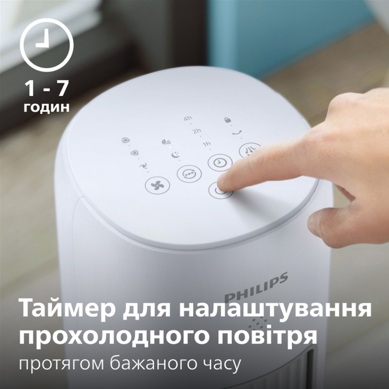 Вентилятор Philips CX5535/00