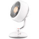 Вентилятор Ardesto AviaFan FT-F3600W