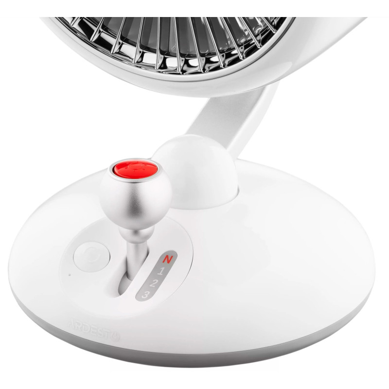 Вентилятор Ardesto AviaFan FT-F3600W