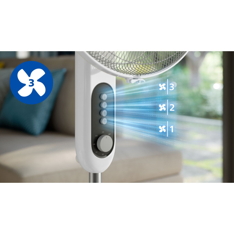 Вентилятор PHILIPS CX1220/00