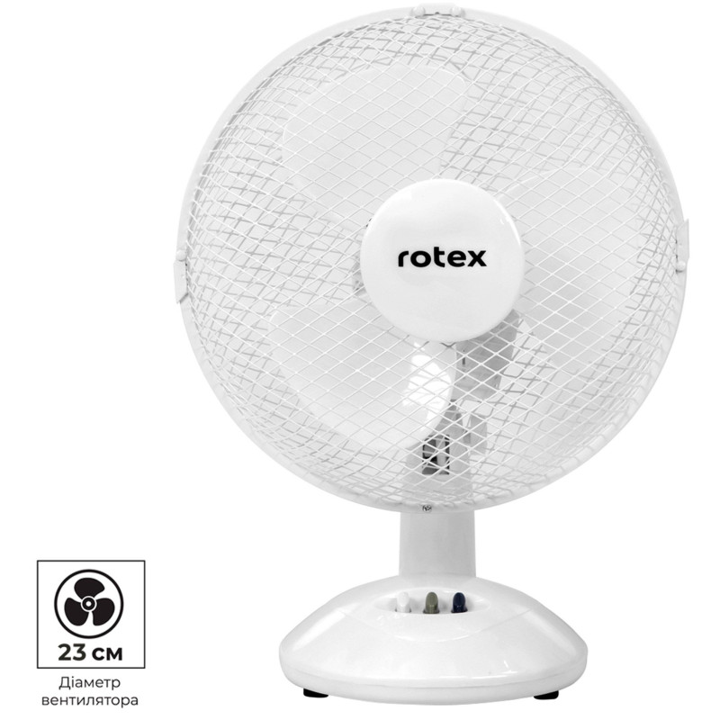 Вентилятор Rotex RAT01-E