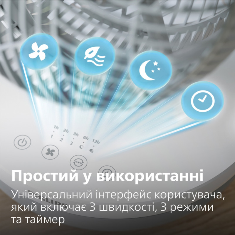 Вентилятор PHILIPS CX2050/00