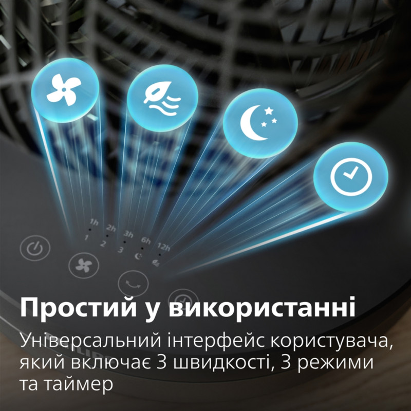 Вентилятор PHILIPS CX3050/01
