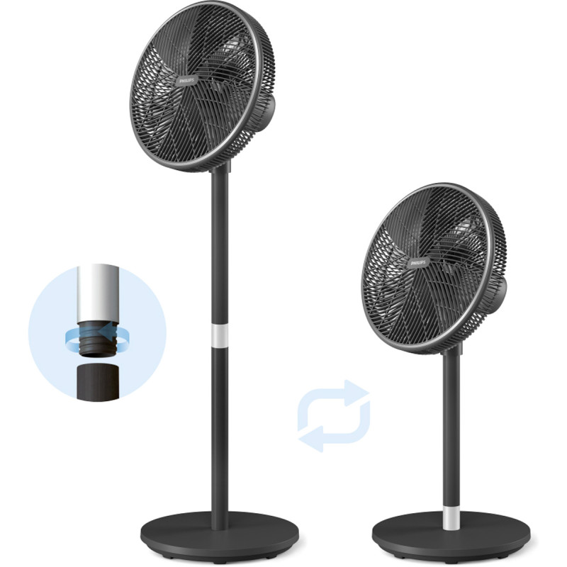 Вентилятор PHILIPS CX3550/01