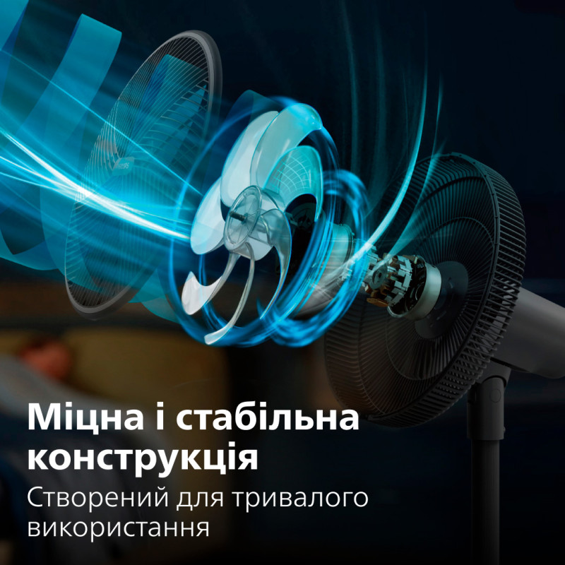 Вентилятор PHILIPS CX3550/01