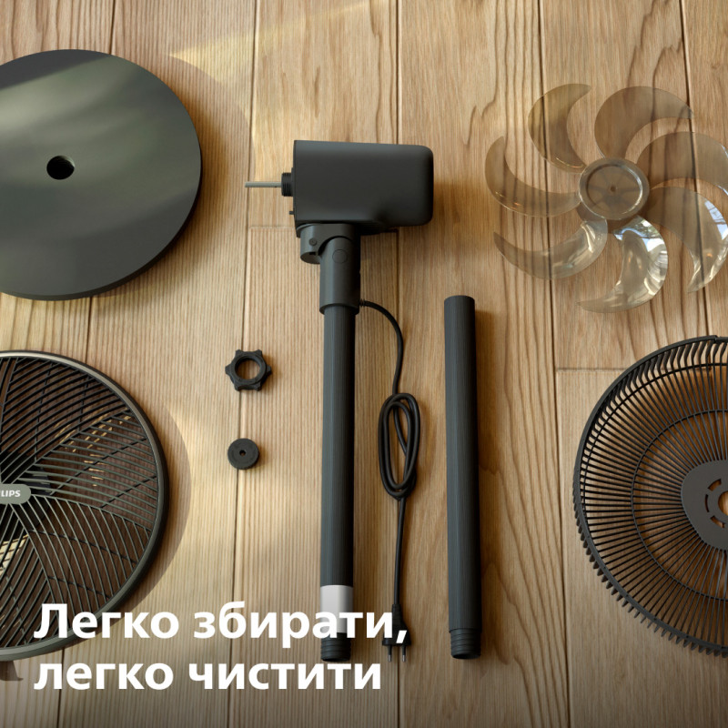 Вентилятор PHILIPS CX3550/01