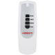 Вентилятор Ardesto FN-R1608RW