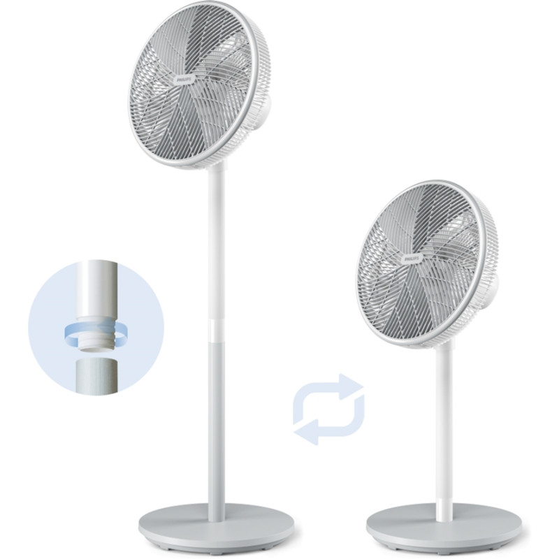 Вентилятор Philips CX2550/00