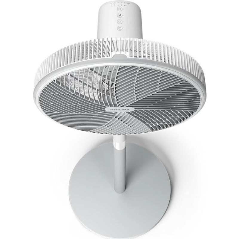 Вентилятор Philips CX2550/00