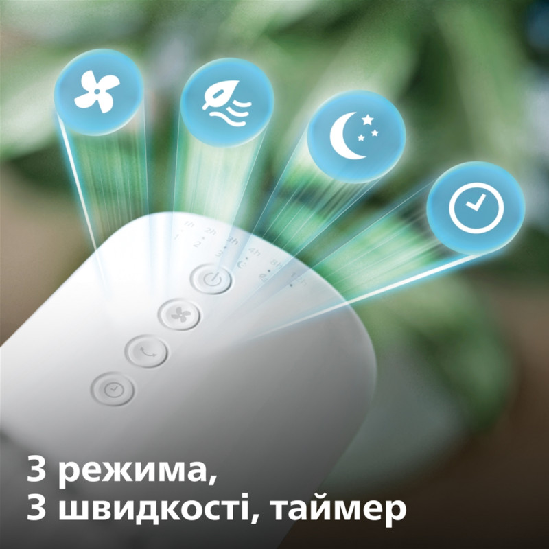 Вентилятор Philips CX2550/00