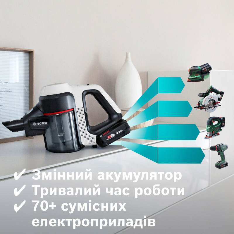 Пылесос Bosch BBS711W