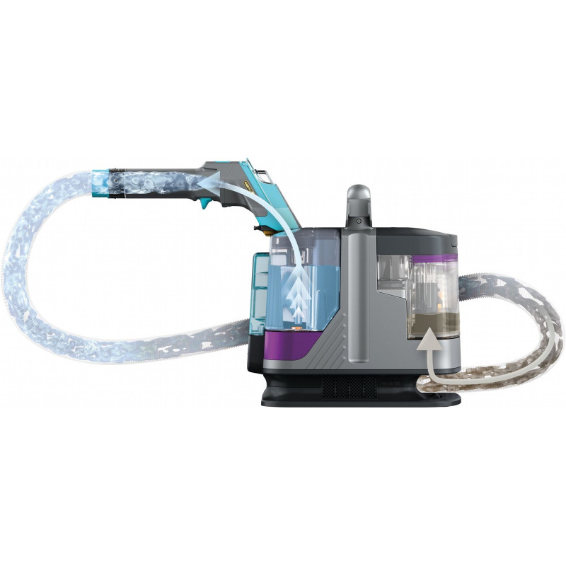 Пылесос Shark StainStriker HairPro Pet Stain & Spot Cleaner PX250EUT