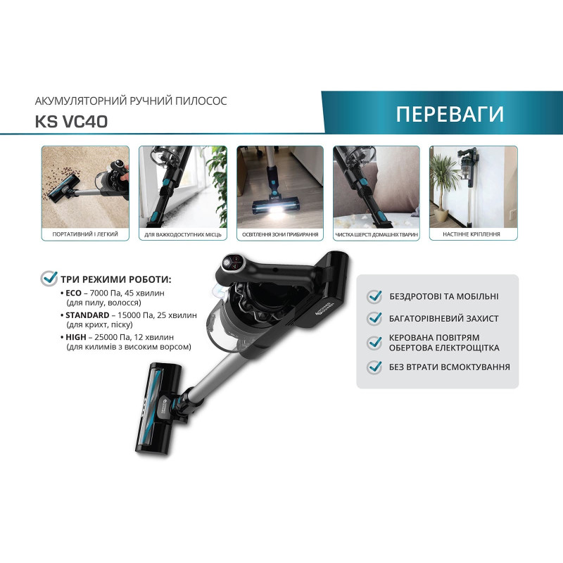 Пылесос ручной аккумуляторный Konner&Sohnen KS VC40