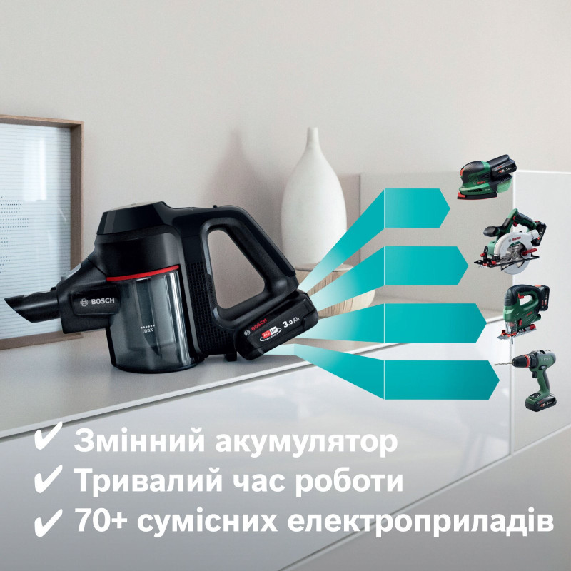 Пылесос Bosch BCS712XXL