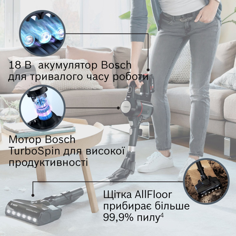 Пылесос Bosch BCS712XXL