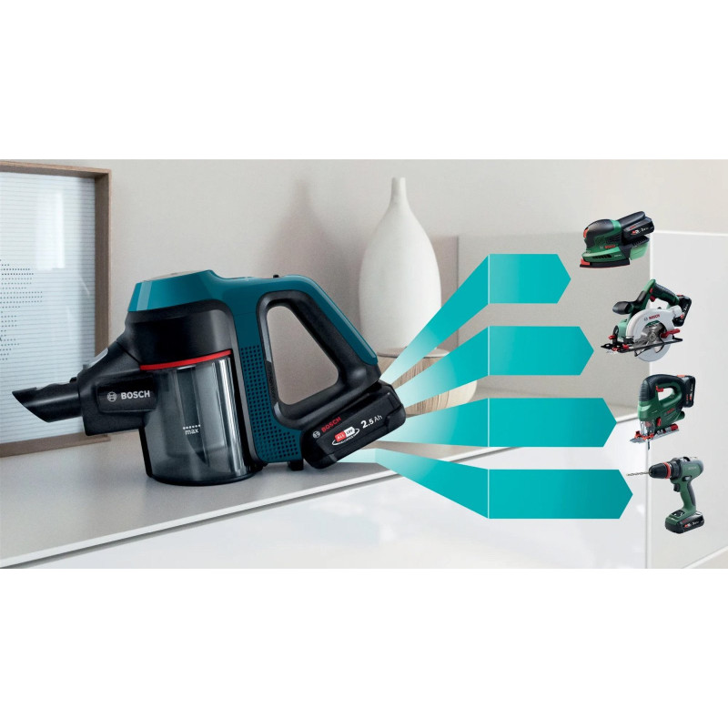 Пылесос Bosch BSS71125AH