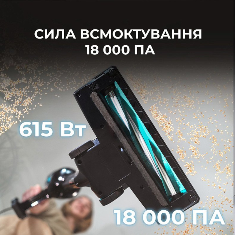 Пилосос Cecotec Conga 700 PowerHead (CCTC-08574)