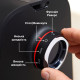 Мясорубка Bosch MFWS440B