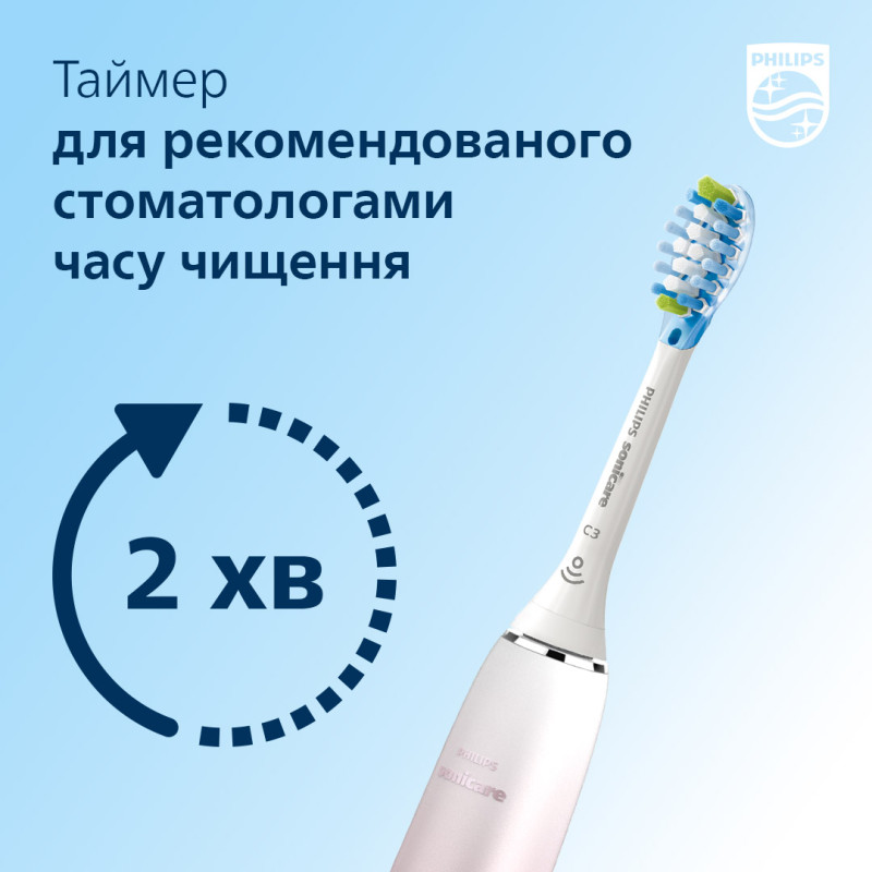 Зубная щетка Philips HX9911/84 Diamond Clean