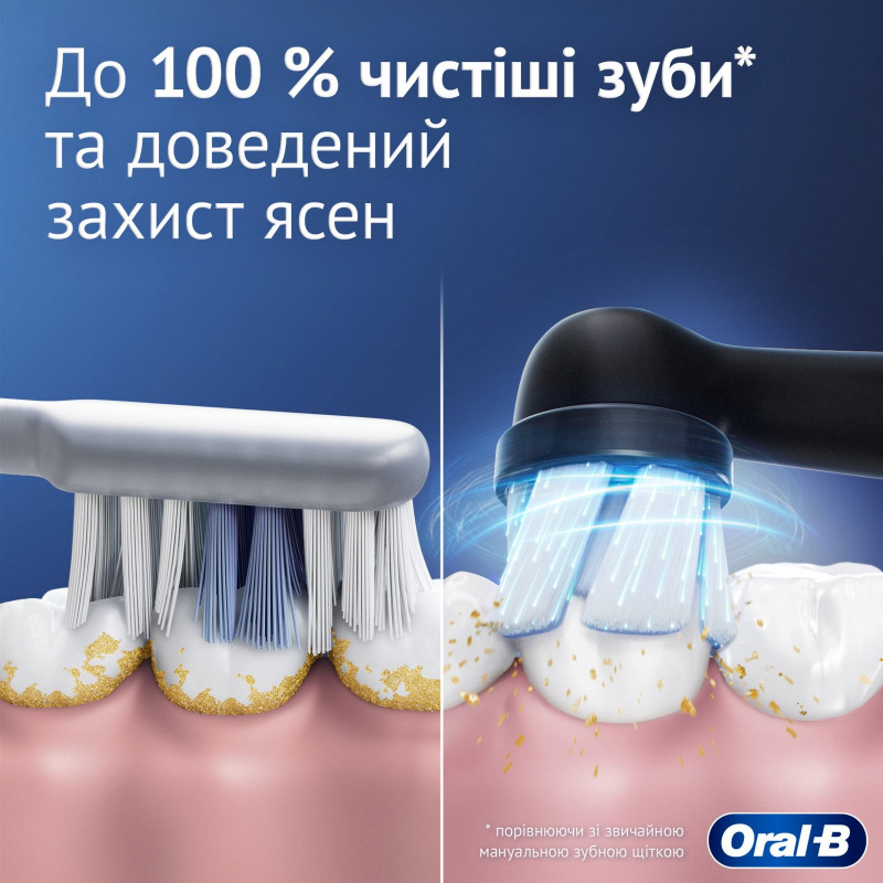 Зубная щетка BRAUN Oral-B iO Series 2 iOS2.1C9.0 Black (8700216614931)