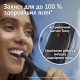 Зубная щетка BRAUN Oral-B iO Series 2 iOS2.1C9.0 Black (8700216614931)