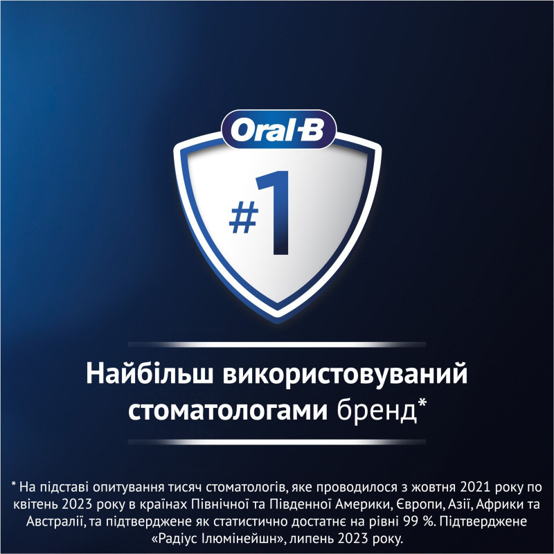 Зубная щетка BRAUN Oral-B iO Series 2 iOS2.1C9.0 Black (8700216614931)