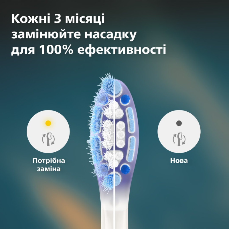 Насадки для щітки Philips Sonicare G3 Premium Gum Care (HX9052/87)