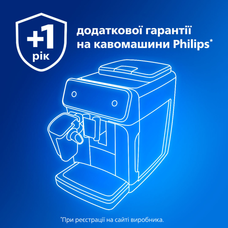 Кавомашина Philips EP3343/50