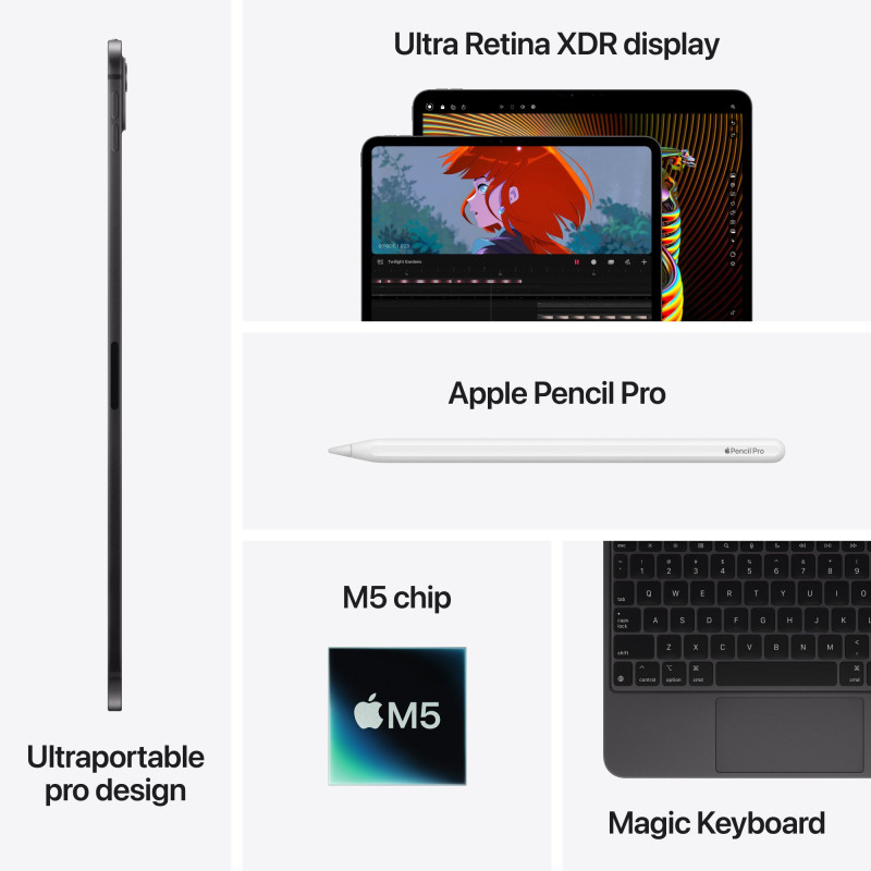 Планшет Apple iPad Pro 11