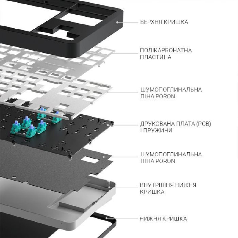 Клавиатура Dark Project ALU87 Bushido ABS RGB Mech G3MS Moonstone Black/White (DPKB_BUSHIDO_87_ANSI_UA)