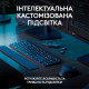 Комплект Logitech MX Keys S Combo Graphite (920-011614)