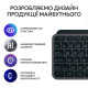 Комплект Logitech MX Keys S Combo Graphite (920-011614)