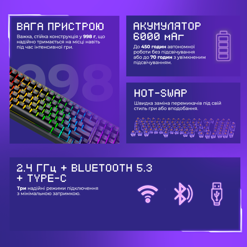 Клавиатура Proove Gaming Slicker Pro Black