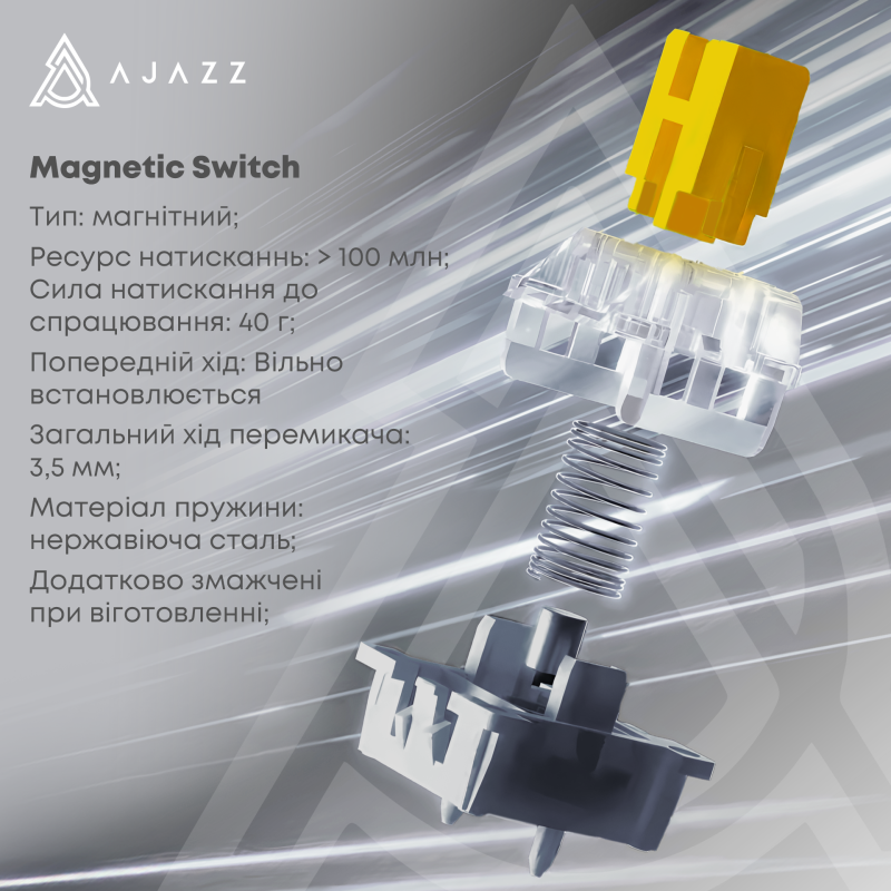 Клавиатура Ajazz AK820 MAX Magnetic switches Black Gray Yellow RGB (AK820MAX-WM-BGY)
