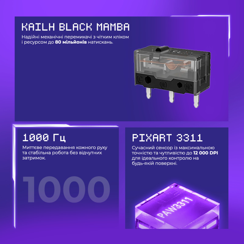 Мышка Proove Gaming Rate Special Edition Black Purple
