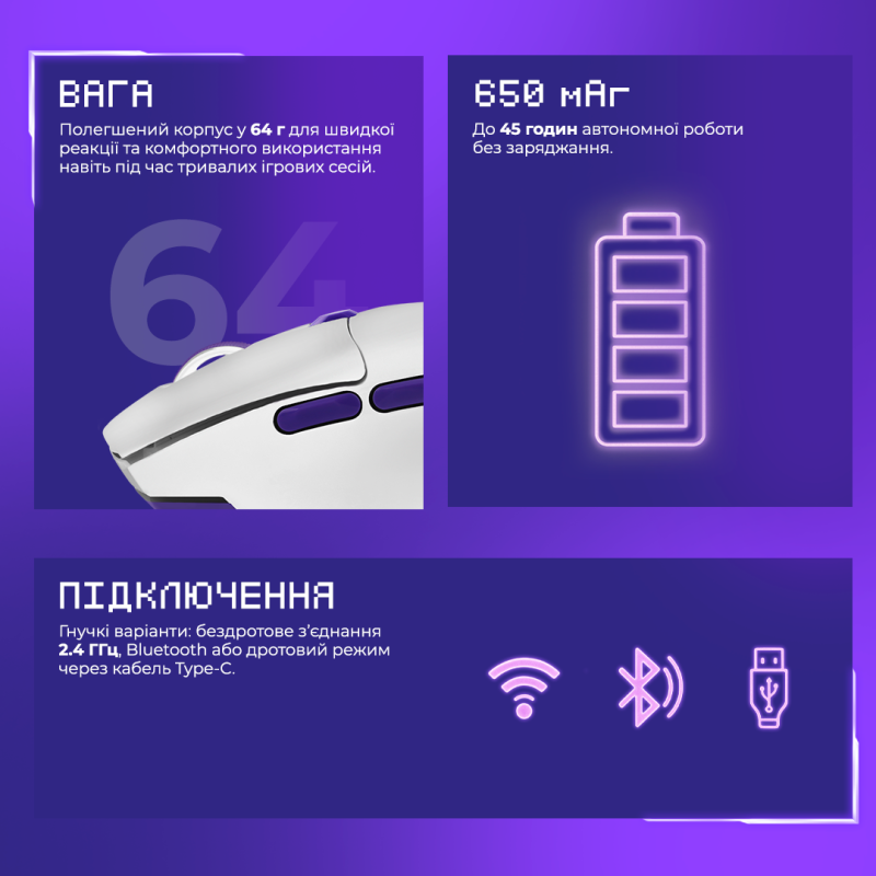 Мышка Proove Gaming Rate Special Edition White Purple