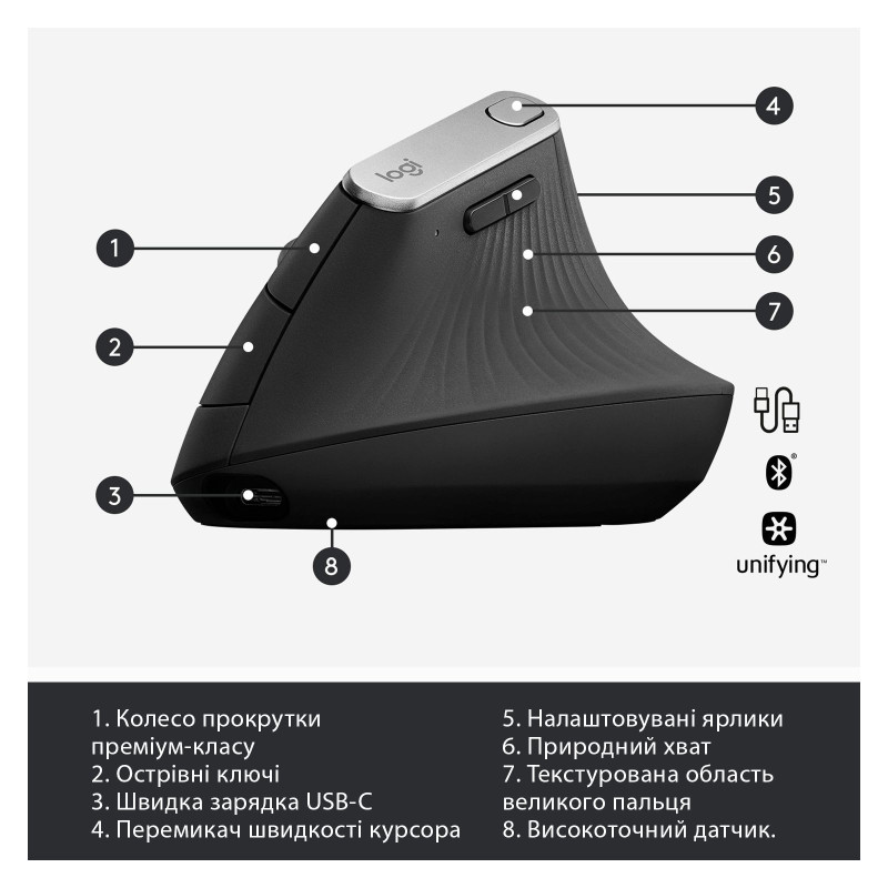 Мышка Logitech MX Vertical (910-005448)