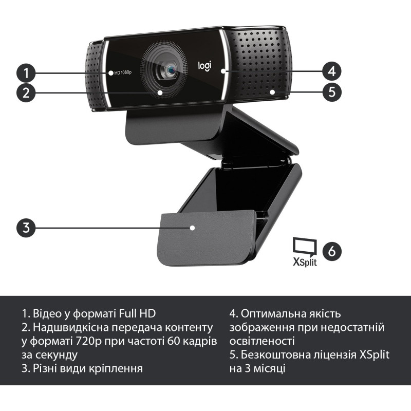 Веб-камера LOGITECH C922 Pro Stream (960-001088)