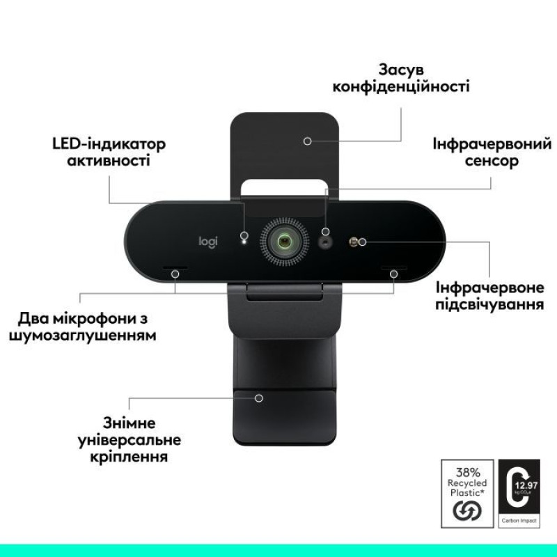 Вебкамера Logitech Brio 4K Ultra HD Graphite (960-001718)