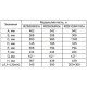 Бойлер OCEAN FLAT RZB100M ET+WT BASIC