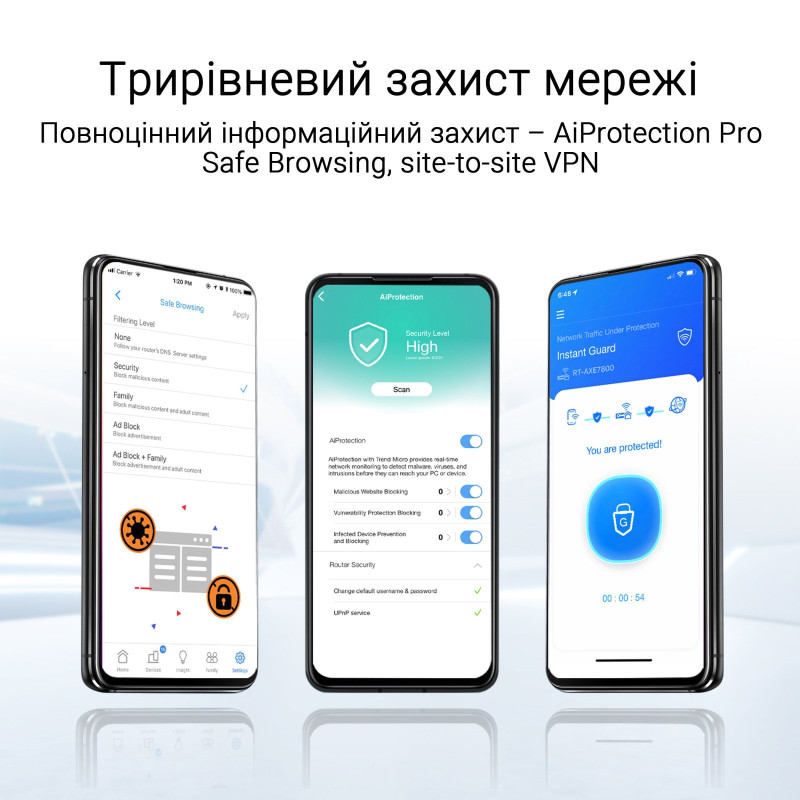 Wi-Fi Mesh система Asus ZenWiFi BD4 2pk White (90IG0960-MO3C20)