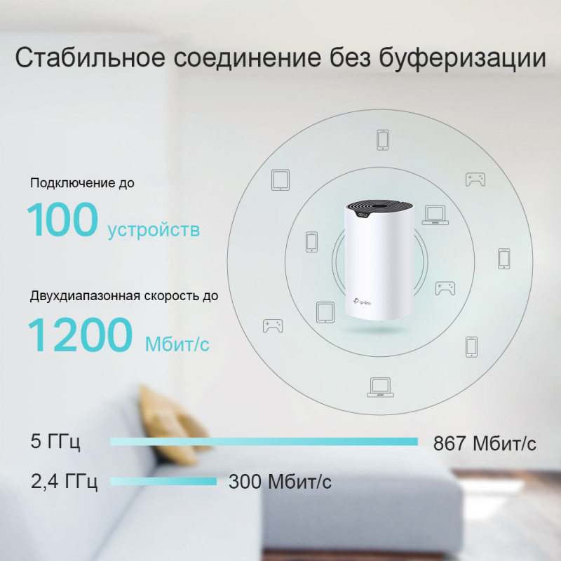 Маршрутизатор TP-LINK Powerline Mesh Wi-Fi Deco S4 (3-pack) 