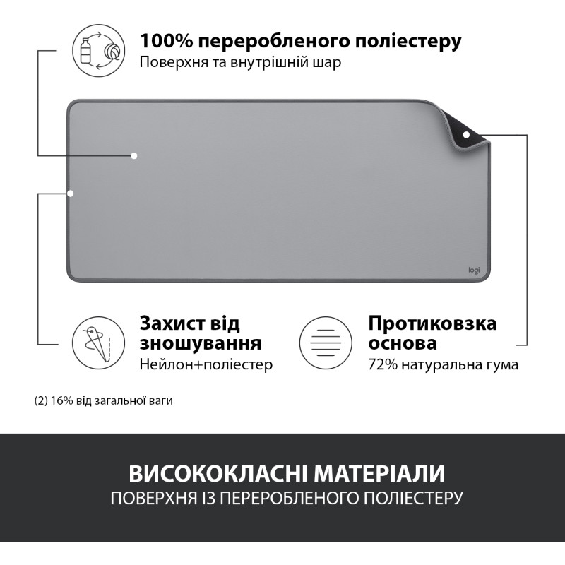 Ігрова поверхня Logitech Desk Mat Studio Series Mid Grey (956-000052)