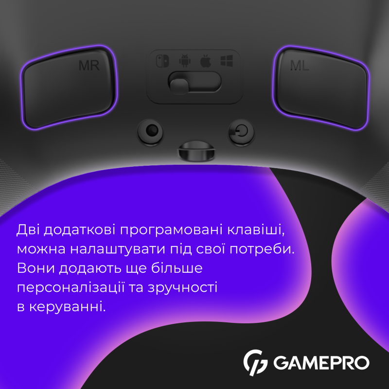 Беспроводной геймпад GamePro с зарядной станцией GPX13BDOC Black