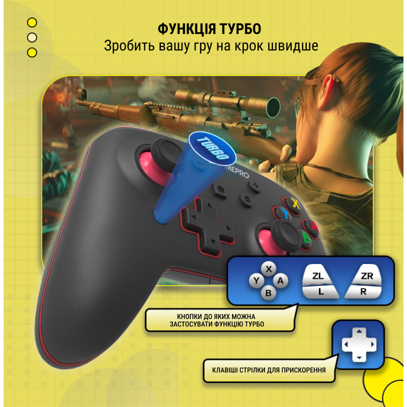 Геймпад GamePro MG1200